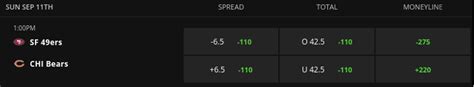 nfl betting line changes.